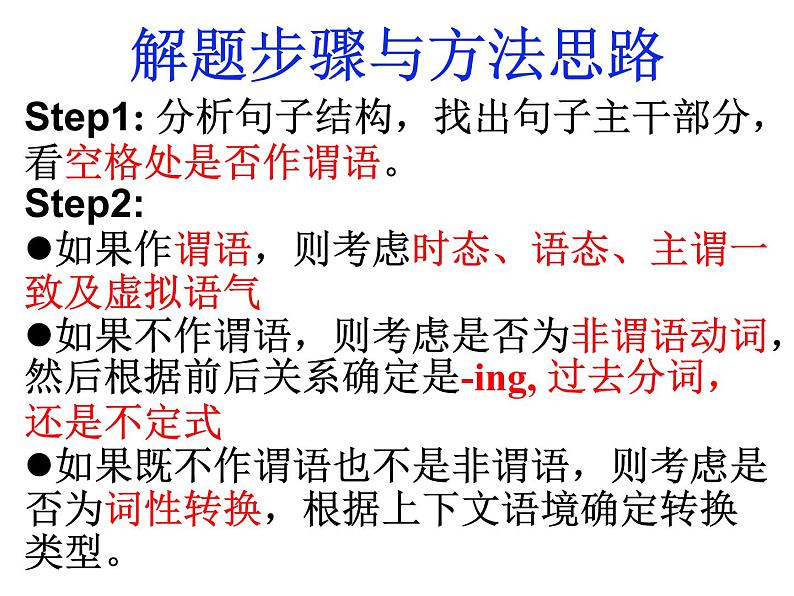 英语语法填空动词考点 课件-2022届高三英语一轮复习第5页