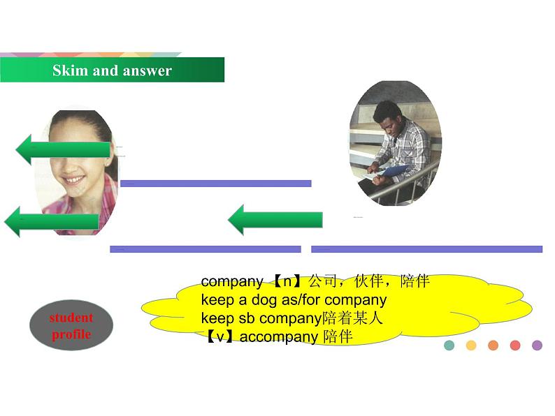 人教版 2019 必修第一册Welcome Unit Period 5 Reading for Writing课件PPT05