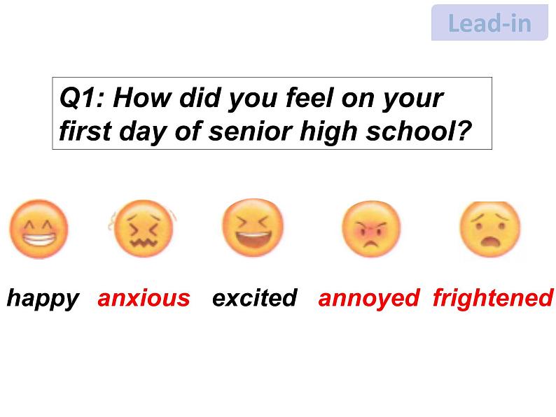 2020-2021学年人教版 2019 必修第一册Welcome Unit Period 2 Reading and Thinking 课件 (34张ppt)02