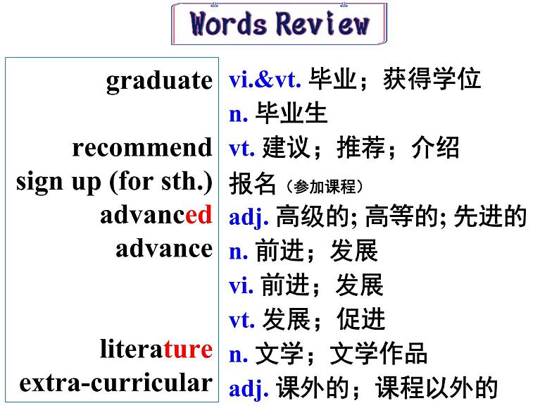 2021-2022学年人教版（2019）必修一：Unit 1 Teenage Life Reading and Thinking 课件（22张）03