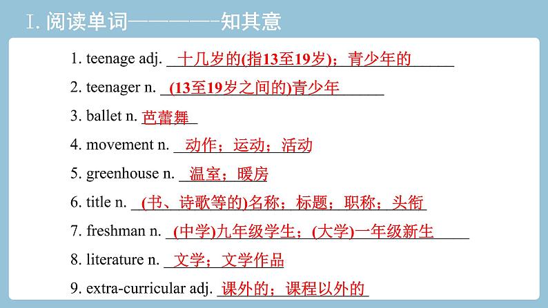 2021-2022学年新人教版高中英语：必修一 Unit 1 Teenage life 教材知识串讲 课件第2页