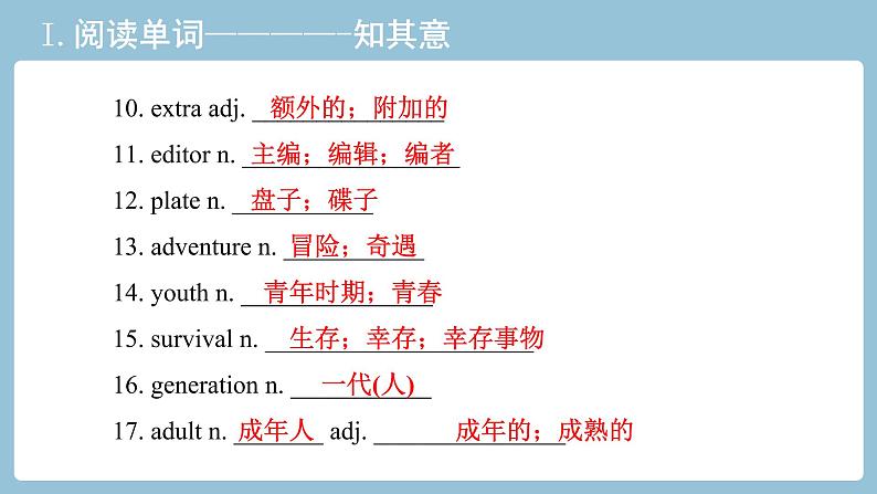 2021-2022学年新人教版高中英语：必修一 Unit 1 Teenage life 教材知识串讲 课件第3页