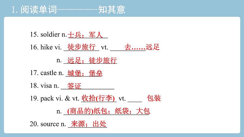 2021-2022学年新人教版高中英语：必修一 Unit 2 Travelling around 教材知识串讲 课件第4页