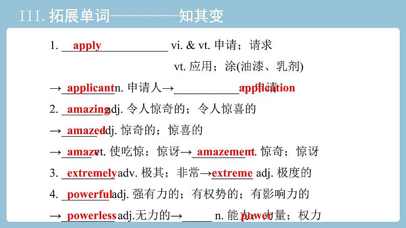 2021-2022学年新人教版高中英语：必修一 Unit 2 Travelling around 教材知识串讲 课件第7页