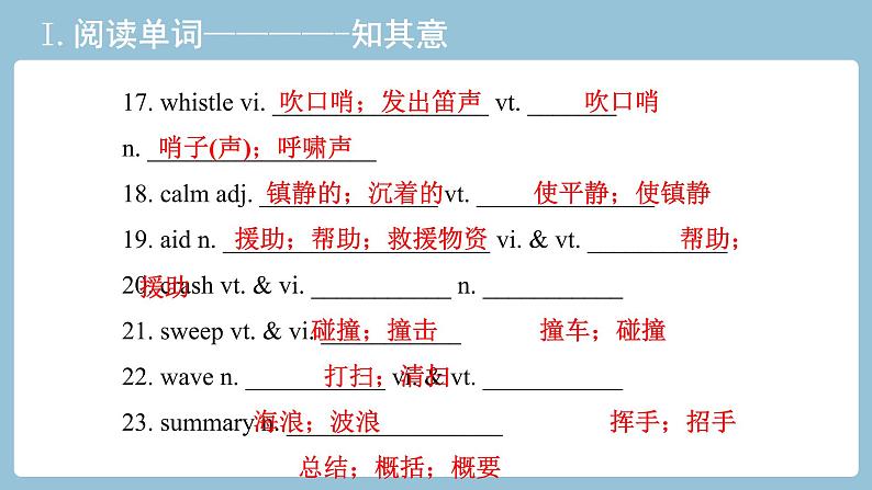 2021-2022学年新人教版高中英语：必修一 Unit 4 Natural disasters 教材知识串讲 课件第4页