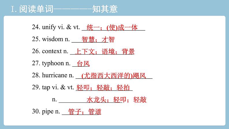 2021-2022学年新人教版高中英语：必修一 Unit 4 Natural disasters 教材知识串讲 课件第5页