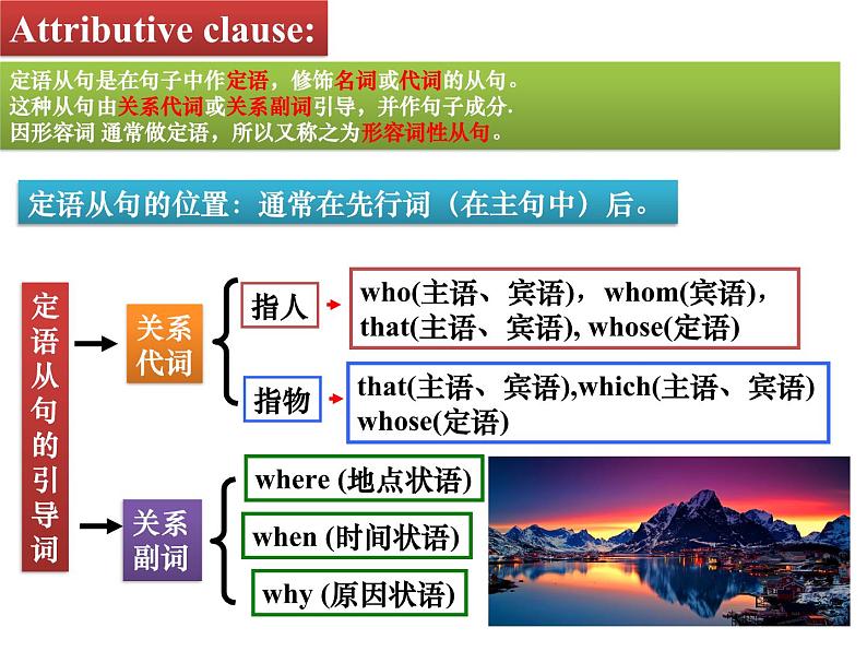 2021-2022学年人教版（2019）必修一：Unit 4 Natural Disasters Period 3 Discovering Useful Structures 课件（22张ppt)06