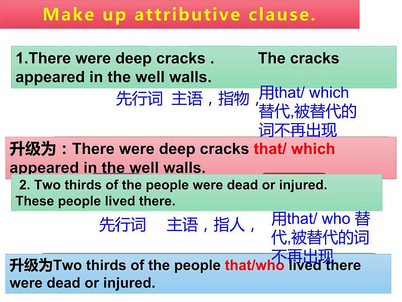 2021-2022学年人教版（2019）必修一：Unit 4 Natural Disasters Period 3 Discovering Useful Structures 课件（22张ppt)08