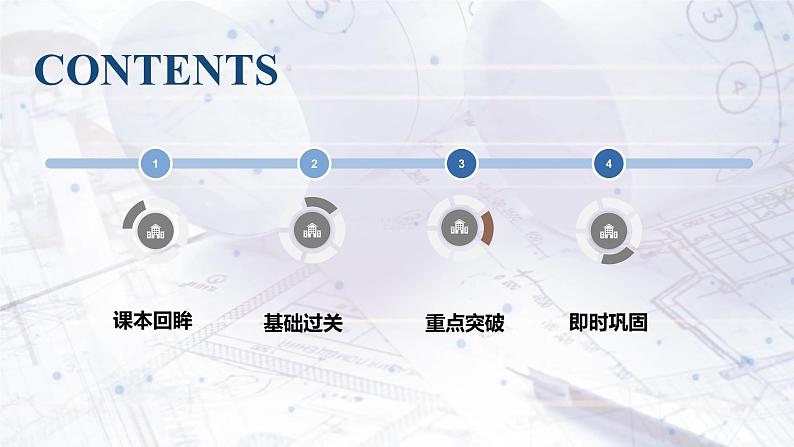 2021-2022学年人教版（2019）高中英语必修第一册 ：Unit 5 Languages around the world ReadingandThinking 课件(39张ppt)02