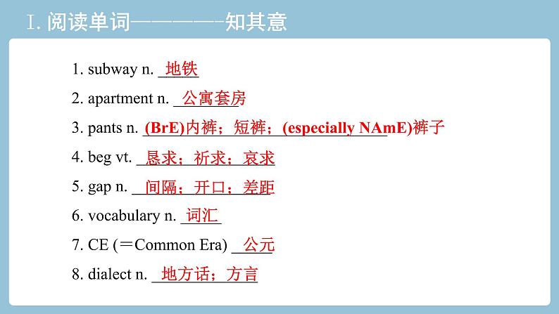 2021-2022学年新人教版高中英语：必修一 Unit 5 Languages around the world 教材知识串讲 课件第2页