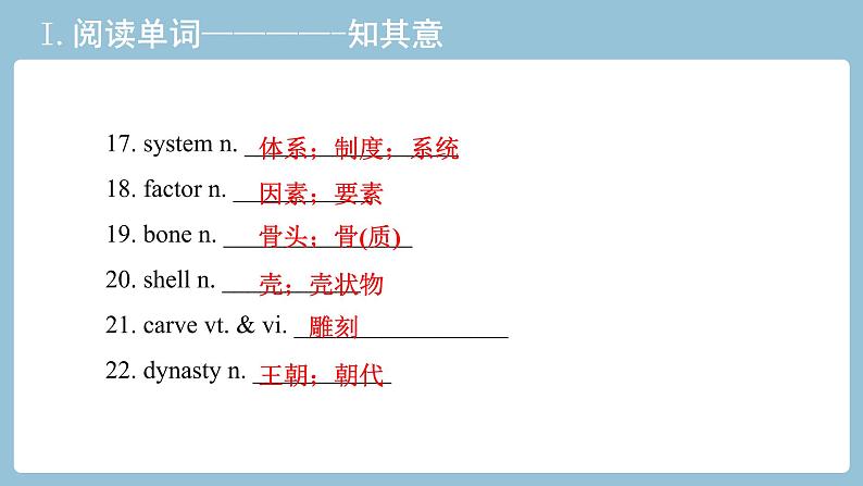 2021-2022学年新人教版高中英语：必修一 Unit 5 Languages around the world 教材知识串讲 课件第4页