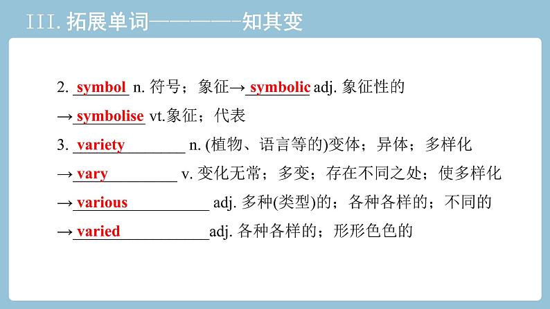 2021-2022学年新人教版高中英语：必修一 Unit 5 Languages around the world 教材知识串讲 课件第8页