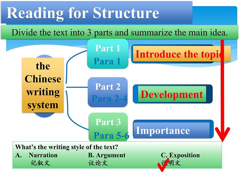 2021-2022学年人教版（2019）必修一：Unit 5 Languages Around the World Period 2 Reading and Thinking 课件（21张ppt) -07