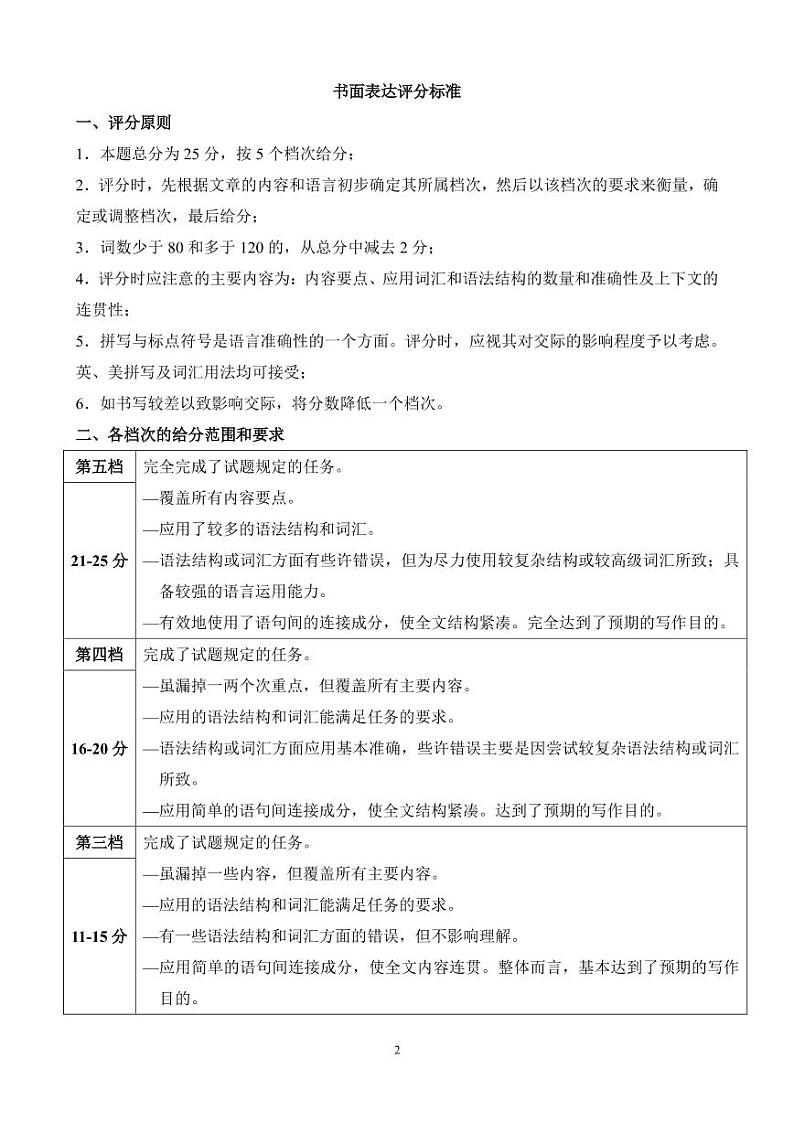 宁夏银川市2020年高三4月普通高中学科教学质量检测（一模）英语试卷（PDF版）02