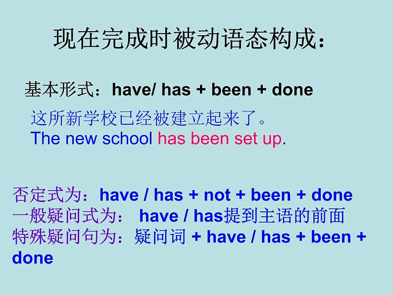 人教高中英语必修2Unit3Using Language 课件08