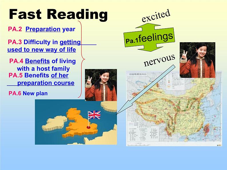 人教英语选修7 Unit5 Reading(共16张PPT)课件PPT06