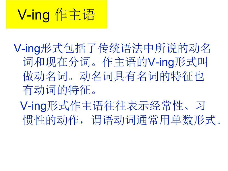 Unit 3 Computers V-ing形式作主语课件 2021-2022学年高中英语人教新课标版必修二第3页