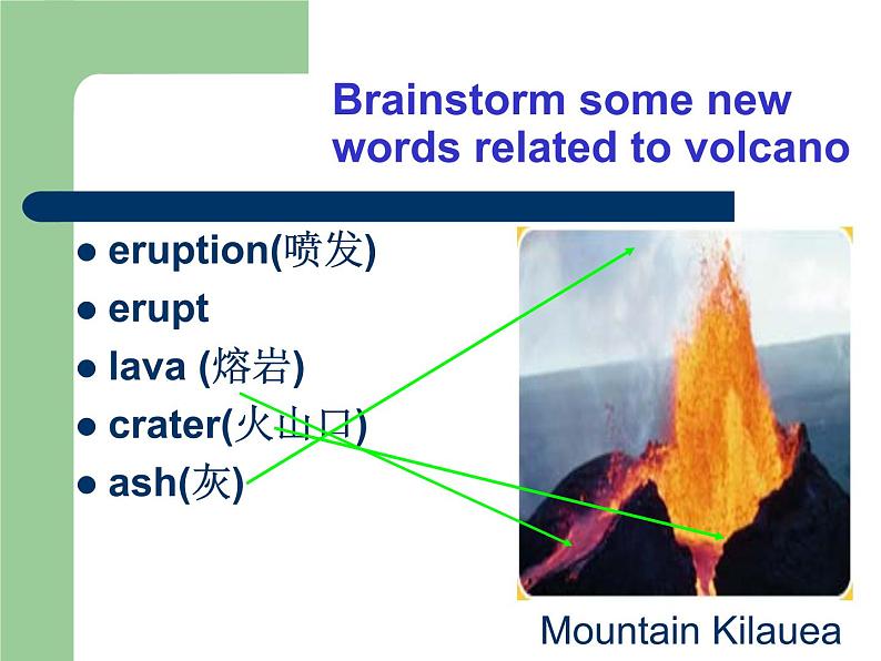 Unit 5 The power of nature Reading 课件 2021-2022学年高中英语人教版第1页