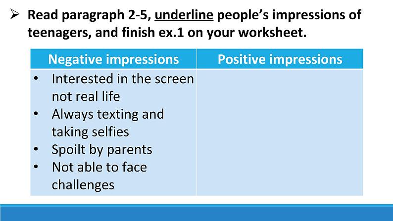 Unit 3 The Internet Reading and Thinking（The Face-down Generation）课件-2021-2022学年高中英语人教版（2019）必修第二册第5页