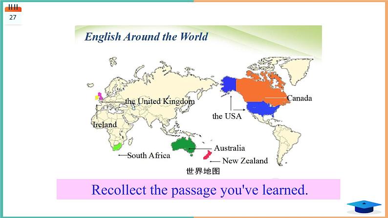 2020-2021学年人教版必修一Unit 2 English around the world Reading 课件（共38张PPT）03