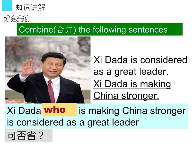 人教版高一英语必修1Unit4  Attributive Clause(the first period) 课件第7页