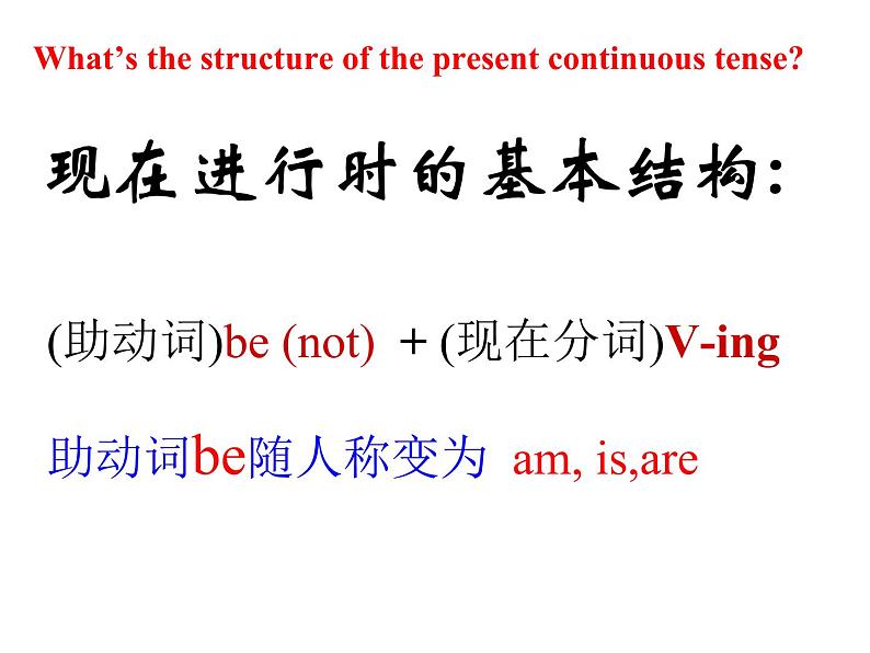 人教版高一英语必修一Unit3现在进行时复习 课件第7页