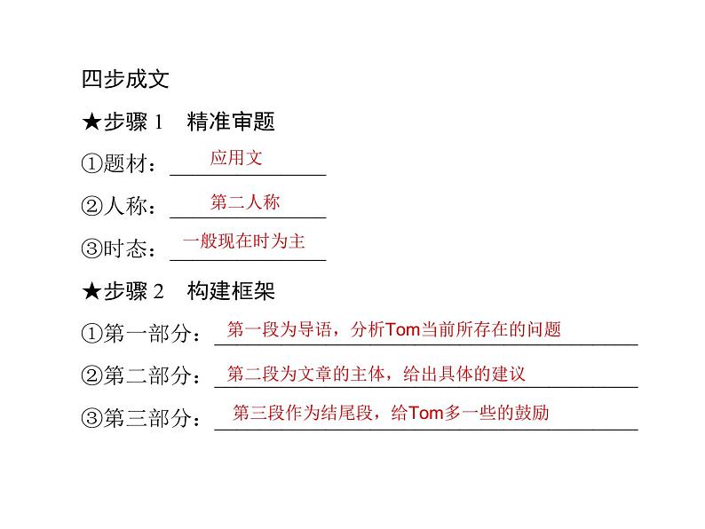 UNIT5 Writing 课件 2020-2021学年高一英语人教版 2019 必修第一册第5页