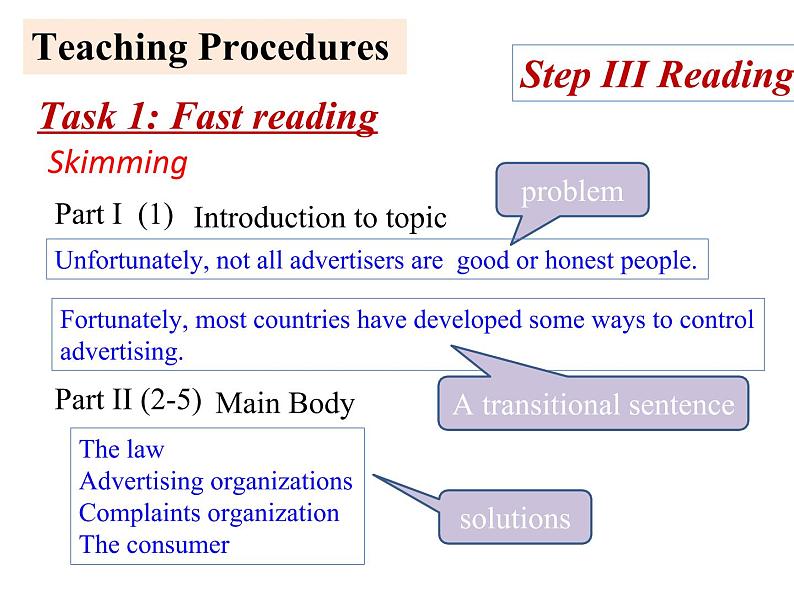 Unit5 Using Language 课件2021-2022学年人教版选修九04