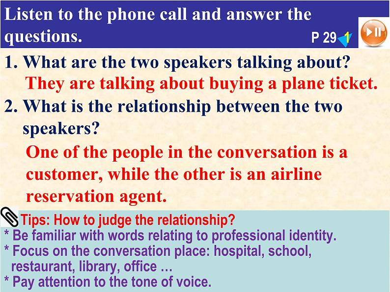 Unit 2 Listening and Talking 课件 2020-2021学年高一英语人教版 2019 必修第一册04