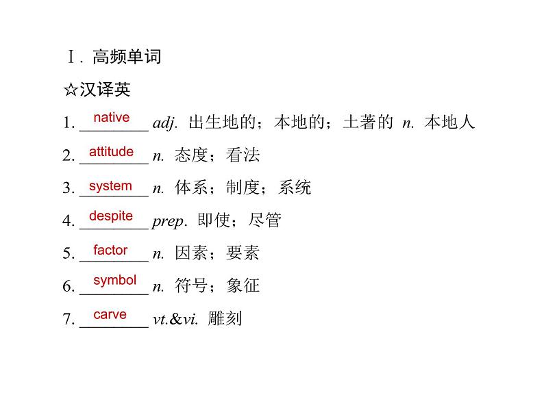 UNIT5 Words Expressions and Sentences in This Unit 课件   2020-2021学年高一英语人教版 2019 必修第一册03