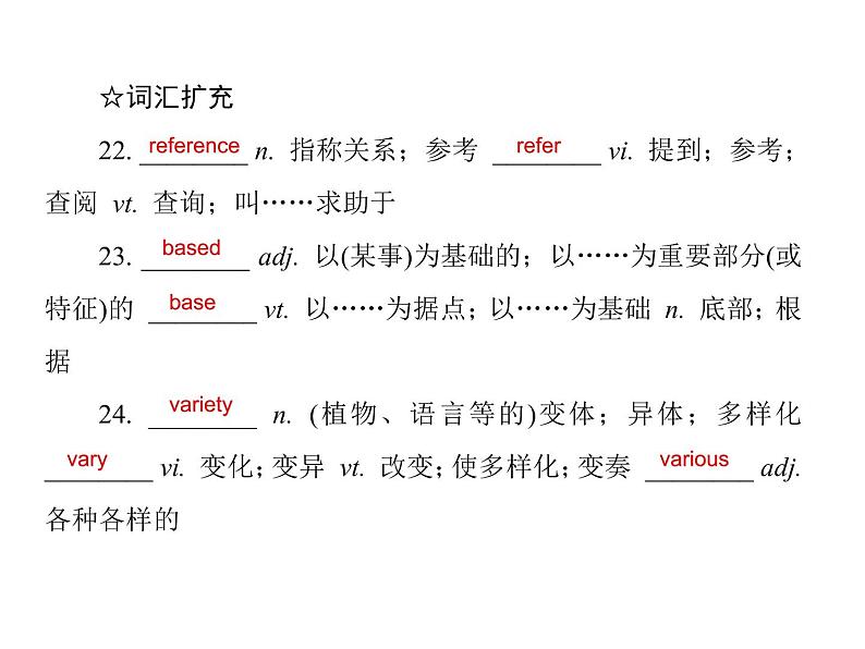 UNIT5 Words Expressions and Sentences in This Unit 课件   2020-2021学年高一英语人教版 2019 必修第一册06