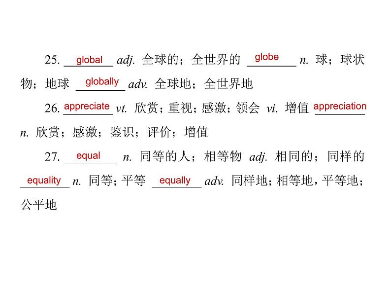 UNIT5 Words Expressions and Sentences in This Unit 课件   2020-2021学年高一英语人教版 2019 必修第一册07