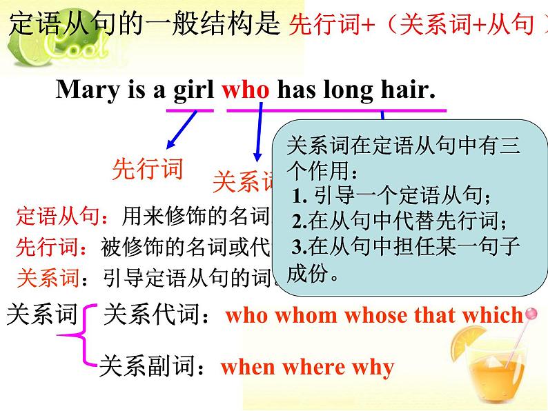 2020-2021学年 人教新课标 高一英语必修一Unit 5 Grammar 课件第4页