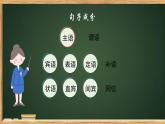 Unit 1 Back to school Period 6 Grammar-Basic Sentence Structures-【新教材】牛津译林版高中英语新教材同步备课(必修第一册)课件PPT