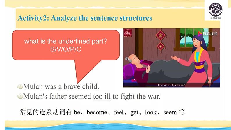 Unit 1 Back to school Period 6 Grammar-Basic Sentence Structures-【新教材】牛津译林版高中英语新教材同步备课(必修第一册)课件PPT第7页