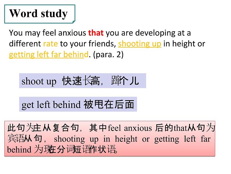 Unit2 Let's talk teens Period3 Reading-Language points-【新教材】牛津译林版高中英语新教材同步备课(必修第一册)课件PPT06