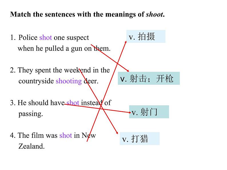 Unit2 Let's talk teens Period3 Reading-Language points-【新教材】牛津译林版高中英语新教材同步备课(必修第一册)课件PPT07