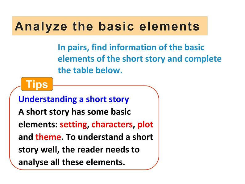 Unit2 Let's talk teens Period6 Extended-reading-【新教材】牛津译林版高中英语新教材同步备课(必修第一册)课件PPT07