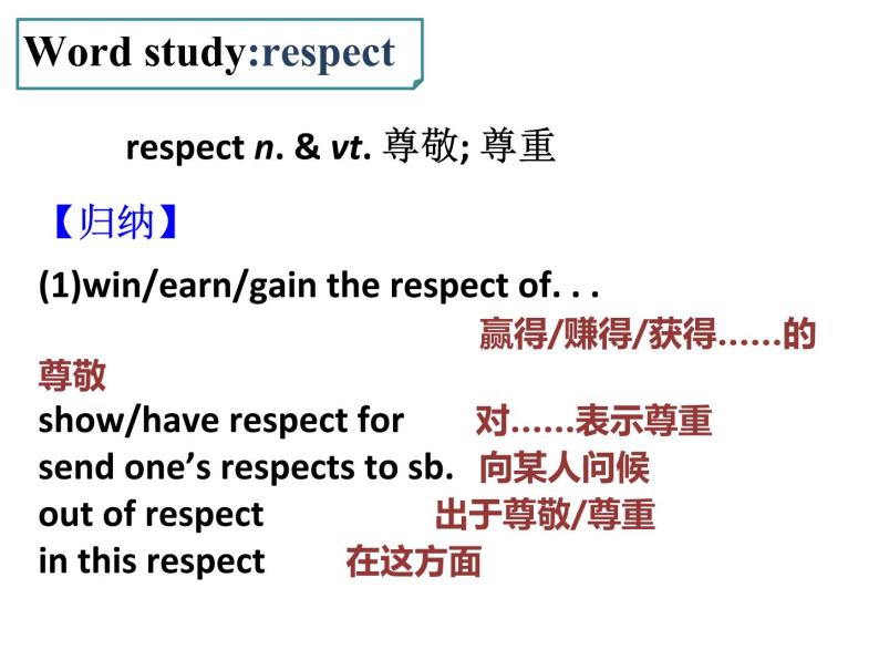 Unit3 Getting along with others Period6 Extended-reading--language points-【新教材】牛津译林版高中英语新教材同步备课(必修第一册)课件PPT04