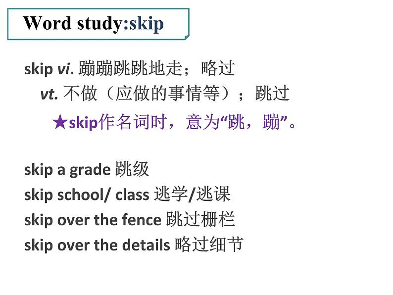 Unit4 Looking good, feeling good Period3 Reading-Language points【新教材】牛津译林版高中英语新教材同步备课(必修第一册)课件PPT03