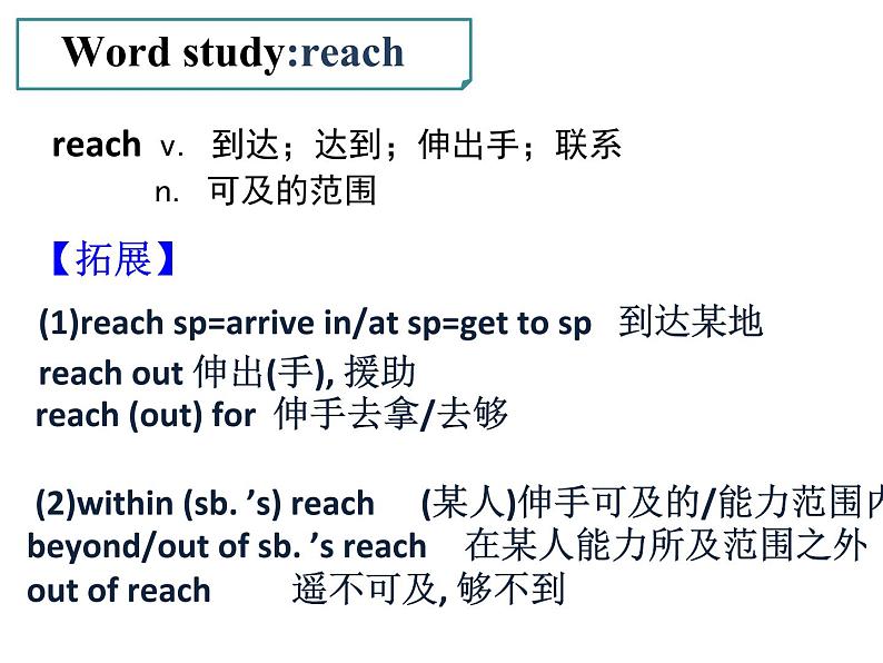 Unit4 Looking good, feeling good Period3 Reading-Language points【新教材】牛津译林版高中英语新教材同步备课(必修第一册)课件PPT08