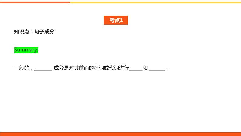 同位语从句-高三英语一轮复习语法微专题课件PPT第3页