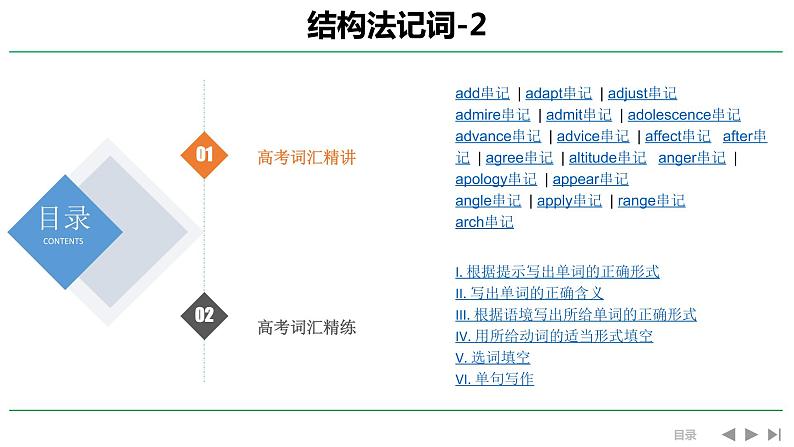 高考英语实用复习结构法记词-2优质课件PPT第1页