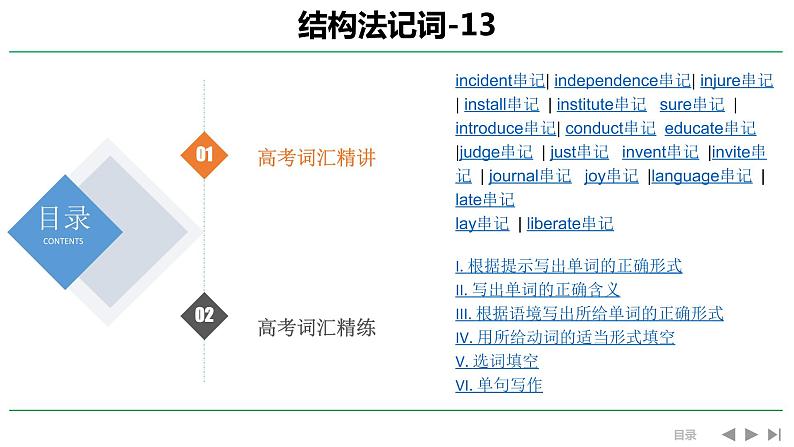 高考英语实用复习结构法记词-13优质课件PPT01