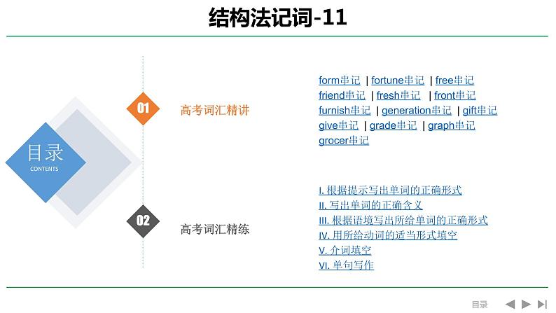 高考英语实用复习结构法记词-11优质课件PPT第1页