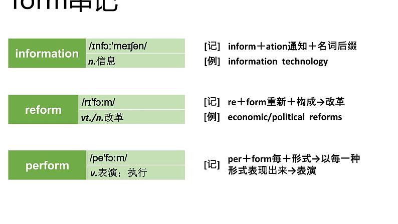 高考英语实用复习结构法记词-11优质课件PPT第4页