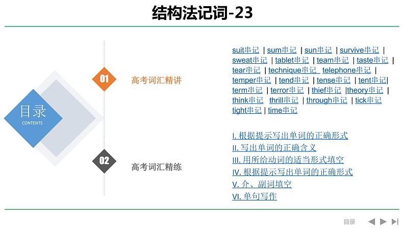 高考英语实用复习结构法记词-23优质课件PPT01