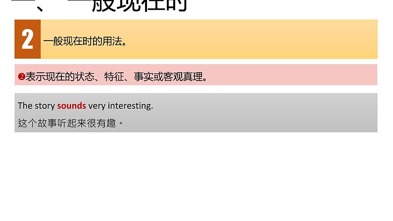 高考英语实用复习六动词的时态、语态和主谓一致优质课件PPT第6页