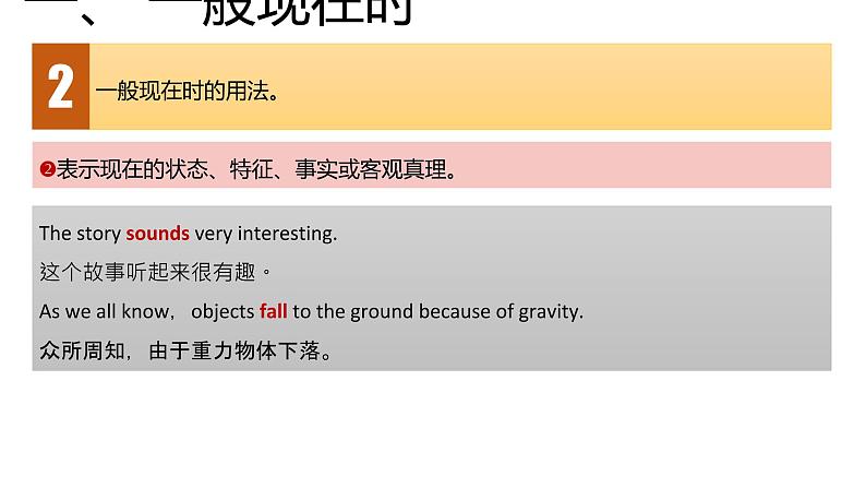 高考英语实用复习六动词的时态、语态和主谓一致优质课件PPT第7页