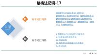 高考英语实用复习结构法记词-17优质课件PPT